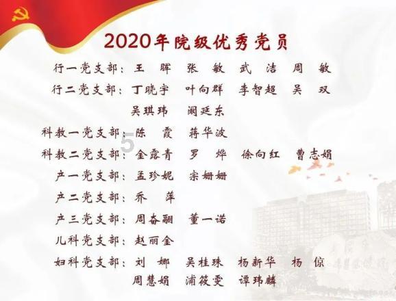 值班电话